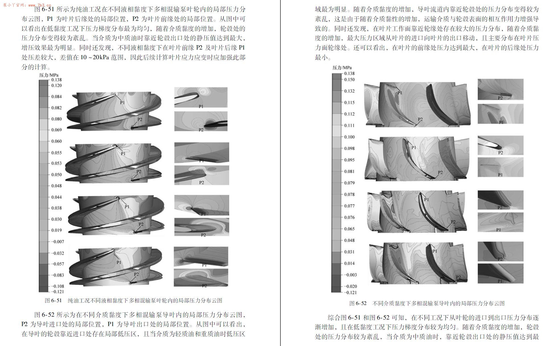《多相混输泵内部流动数值模拟》PDF